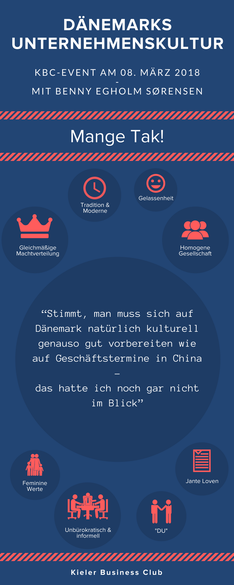 Unternehmenskultur kennenlernen